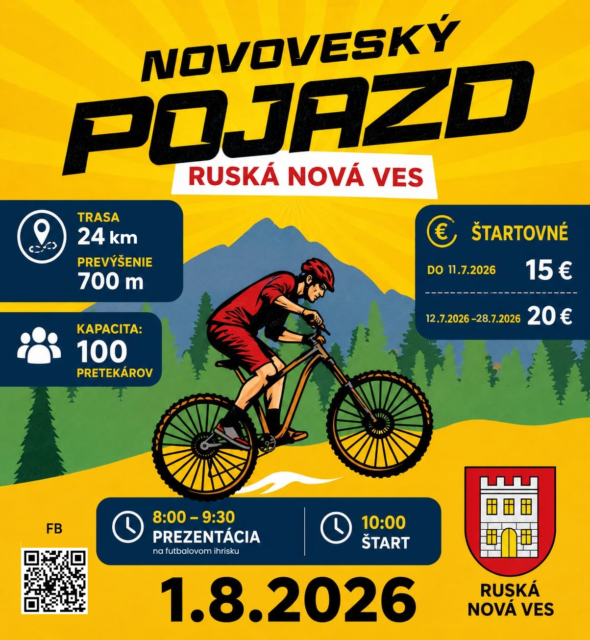 3. ročník Novoveský pojazd